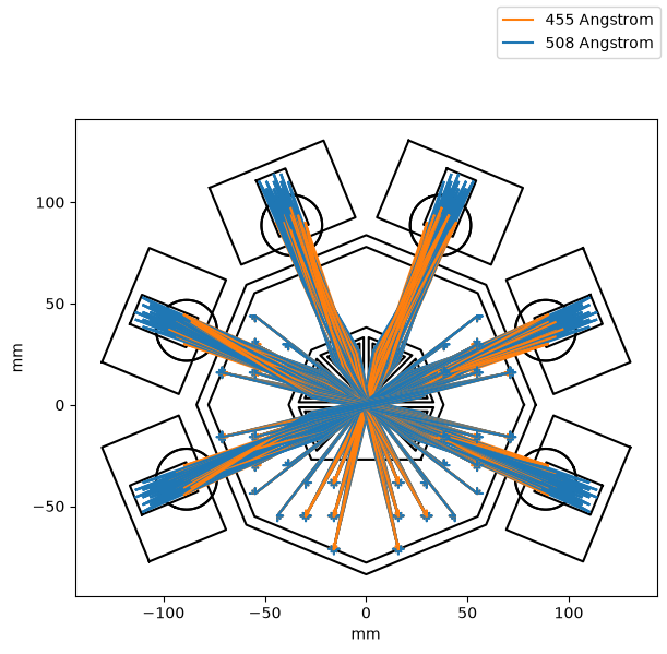 ../_images/esis.flights.f2.optics.design_proposed_0_2.png