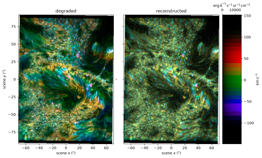 ../_images/reports_mart-iris_65_0.png