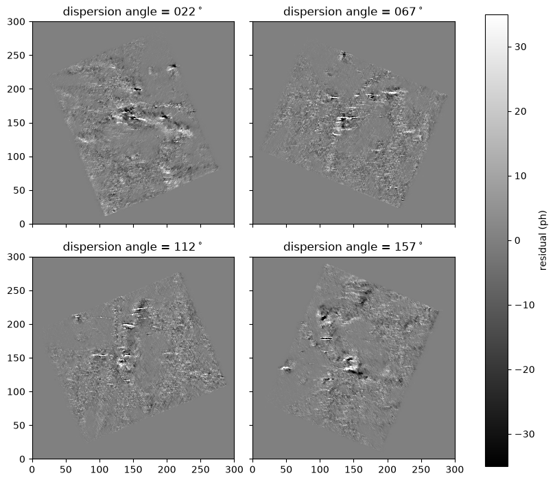 ../_images/reports_mart-iris_70_0.png