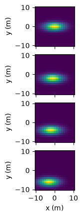 ../_images/esis.data.Level_1_2_0.png