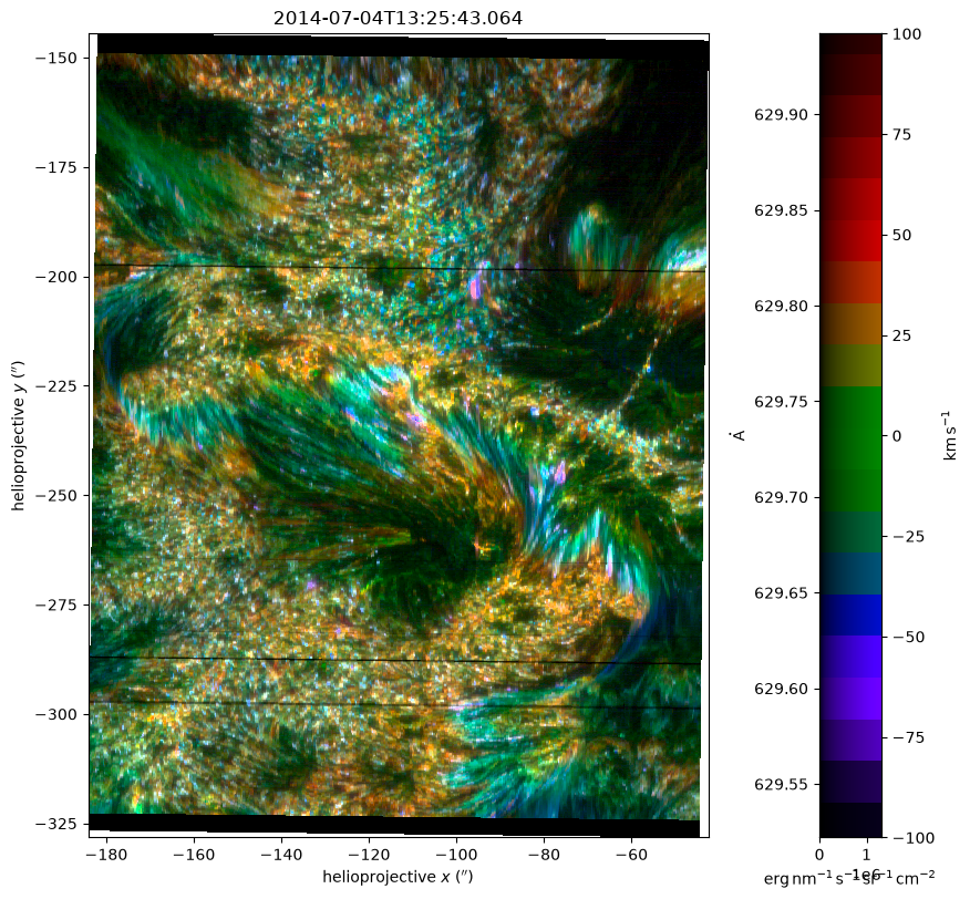 ../_images/esis.flights.f1.data.synth.scene_iris_0_1.png